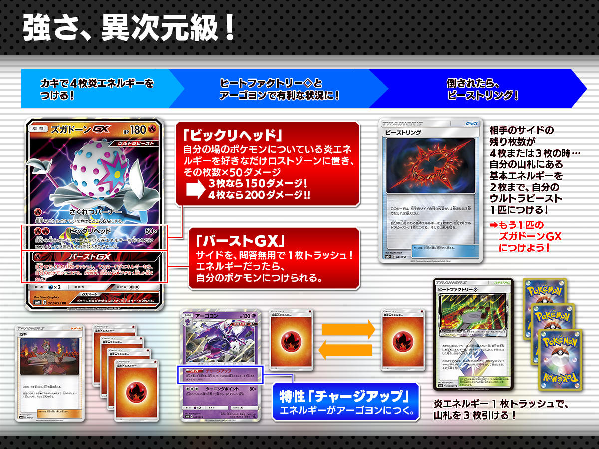 強さ 異次元級 ズガドーンgx ポケモンカードゲーム公式ホームページ