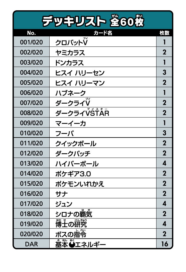 【Eレギュ〜】ダークライvstar デッキ