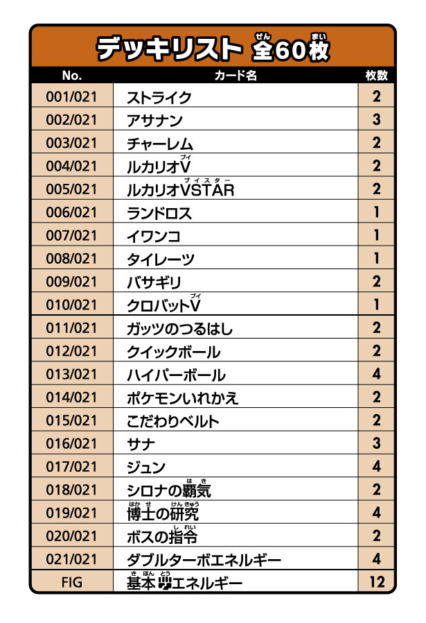 ポケカ ダークライ ルカリオVSTAR スターターセット