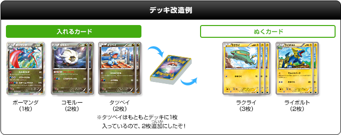 デッキ改造例　入れるカード：ボーマンダ（1枚）、コモルー（2枚）、タツベイ（2枚）※タツベイはもともとデッキに1枚入っているので、2枚追加にしたぞ！　ぬくカード：ラクライ（3枚）、ライボルト（2枚）
