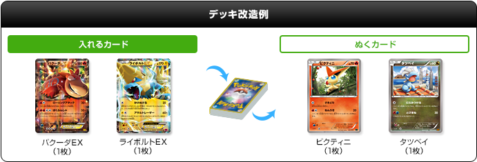 デッキ改造例　いれるカード：バクーダEX（1枚）、ライボルトEX（1枚）　ぬくカード：ビクティニ（1枚）、タツベイ（1枚）