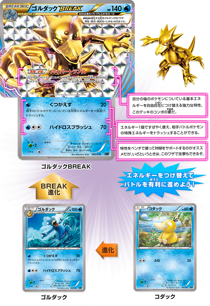 コダックから進化してゴルダックに。ゴルダックからBREAK進化してゴルダックBREAKに。「ハイパートランス」は自分の場のポケモンについている基本エネルギーを自由自在（じざい）につけ替える強力な特性。このデッキのコンボの要（かなめ）だ。 「くつがえす」はエネルギー1個ですばやく使え、相手バトルポケモンの特殊エネルギーをトラッシュすることができる。 「ハイドロスプラッシュ」は特性をベンチで使って仲間をサポートするのがオススメだが、いざというときは、このワザで攻撃もできるぞ。 エネルギーをつけ替えてバトルを有利に進めよう！