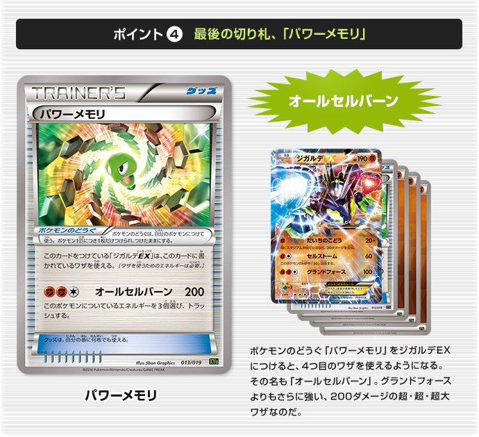 ポイント4 最後の切り札、「パワーメモリ」：ポケモンのどうぐ「パワーメモリ」をジガルデEXにつけると、4つ目のワザを使えるようになる。その名も「オールセルバーン」。グランドフォースよりもさらに強い、200ダメージの超・超・超大ワザなのだ。