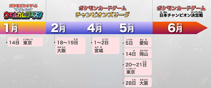 ポケモンカードゲーム サン&ムーン ウェルカムフェスタ:1月14日 東京、ポケモンカードゲーム チャンピオンズリーグ：2月18～19日 大阪、4月1～2日 宮城、5月5日 愛知、5月14日 岡山、5月20～21日 東京、5月28日 大阪、ポケモンカードゲーム 日本チャンピオン決定戦 6月以降